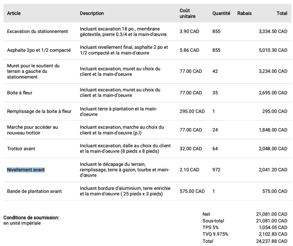 Soumission complète